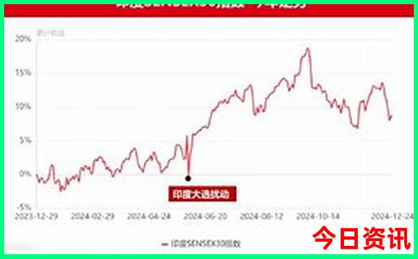 波士顿十大著名景点